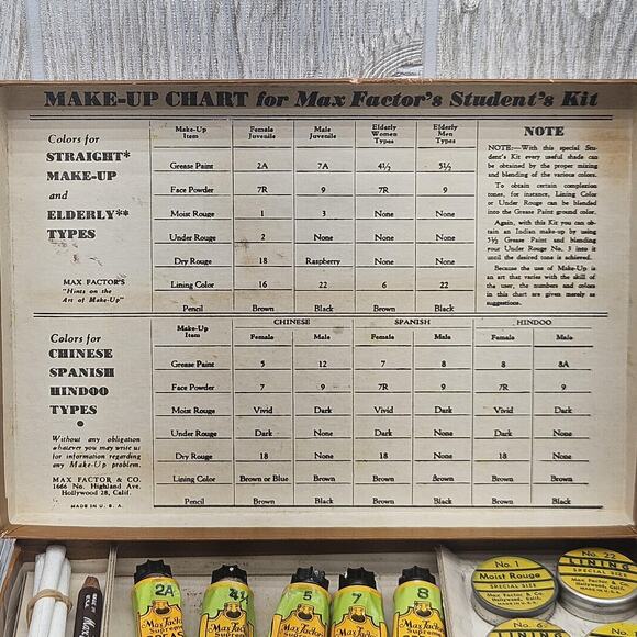 Vintage Max Factor Hollywood Stage Make-Up Kit Female Grease Paint Powder Rouge - Picture 9 of 12
